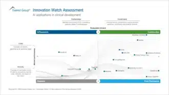 Innovation Watch Ai Applications In Clinical Development 2026 2