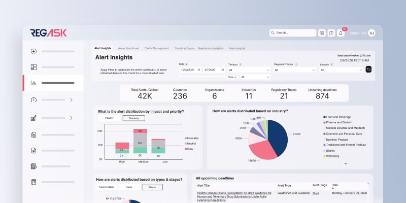 Insights V2