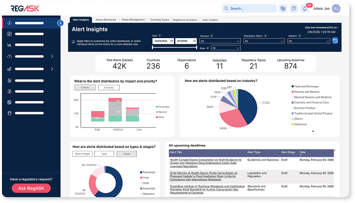 Regask Insights Screenshot