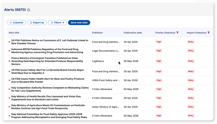 Regask Risk Management Screenshot